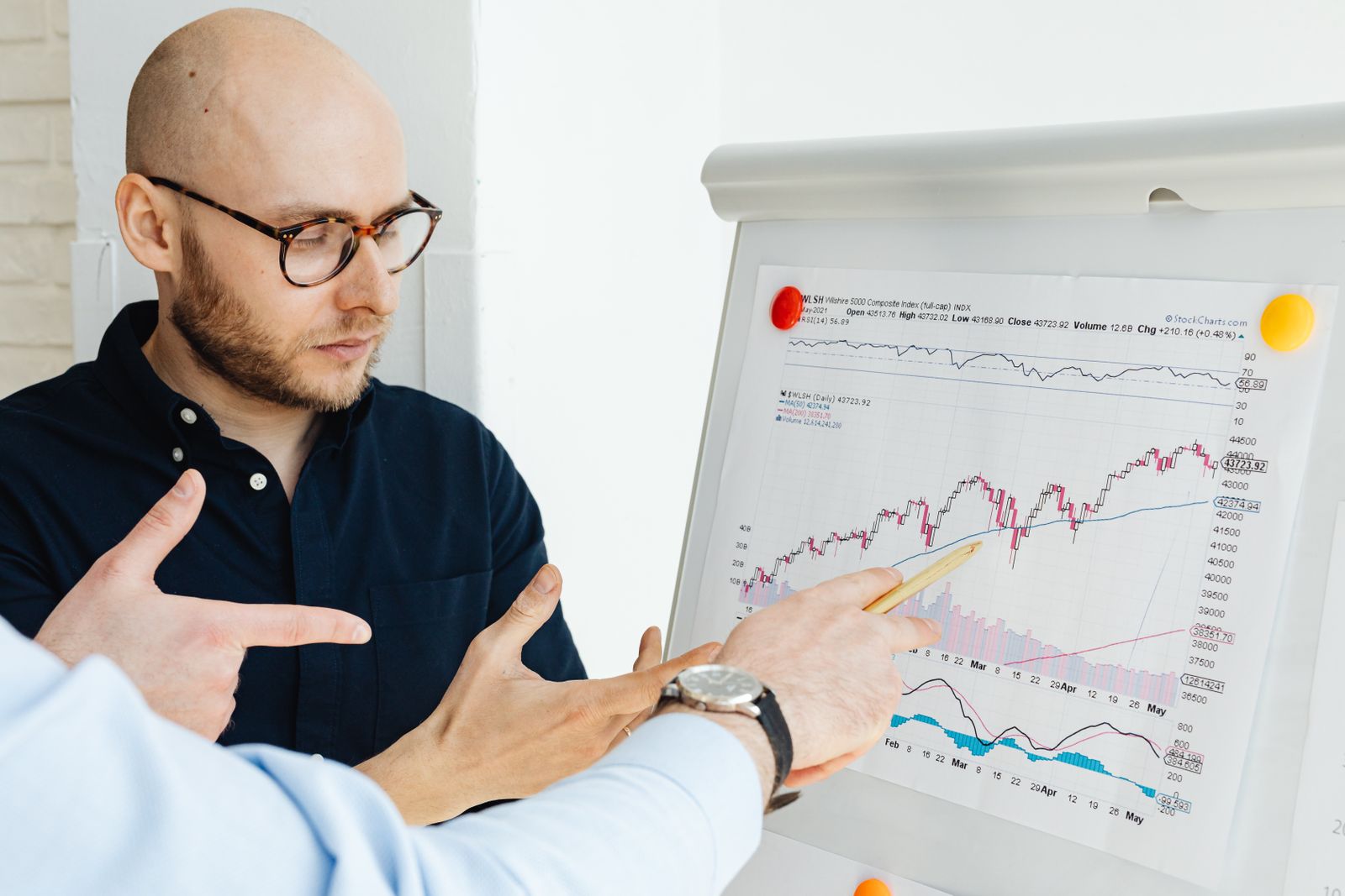 Financial analysts discussing performance charts during a team meeting